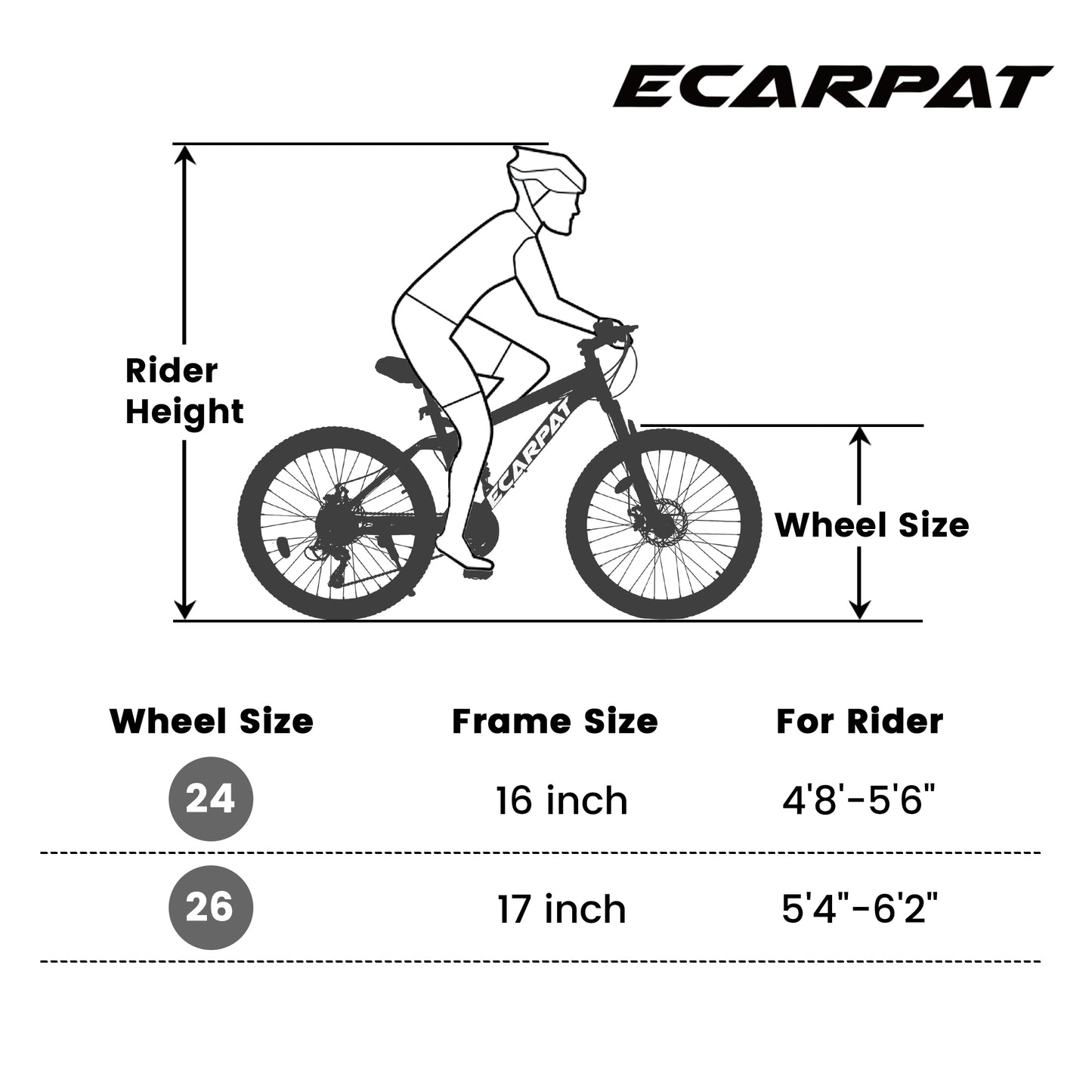 24/26 Inch Full Suspension Mountain Bike, 21 Speeds Dual Disc Brake, Men Women Mountain Bike